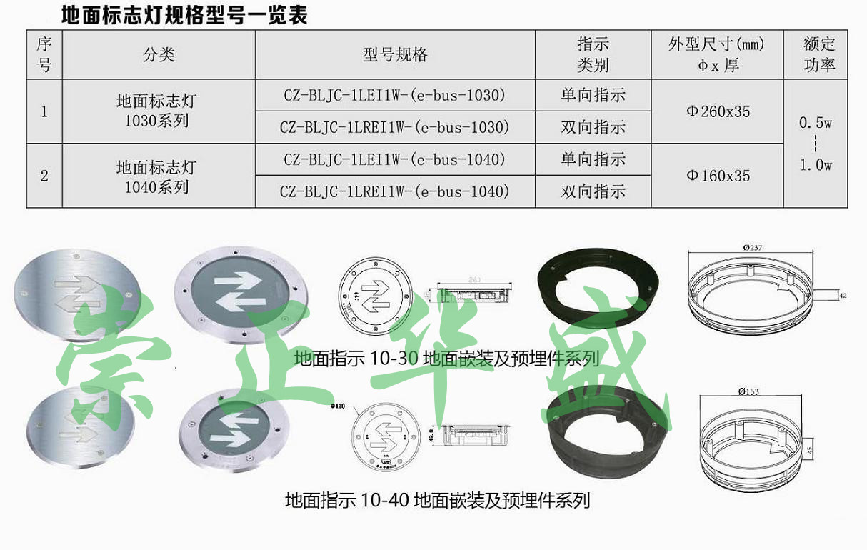 标志灯 地埋灯 详情.jpg