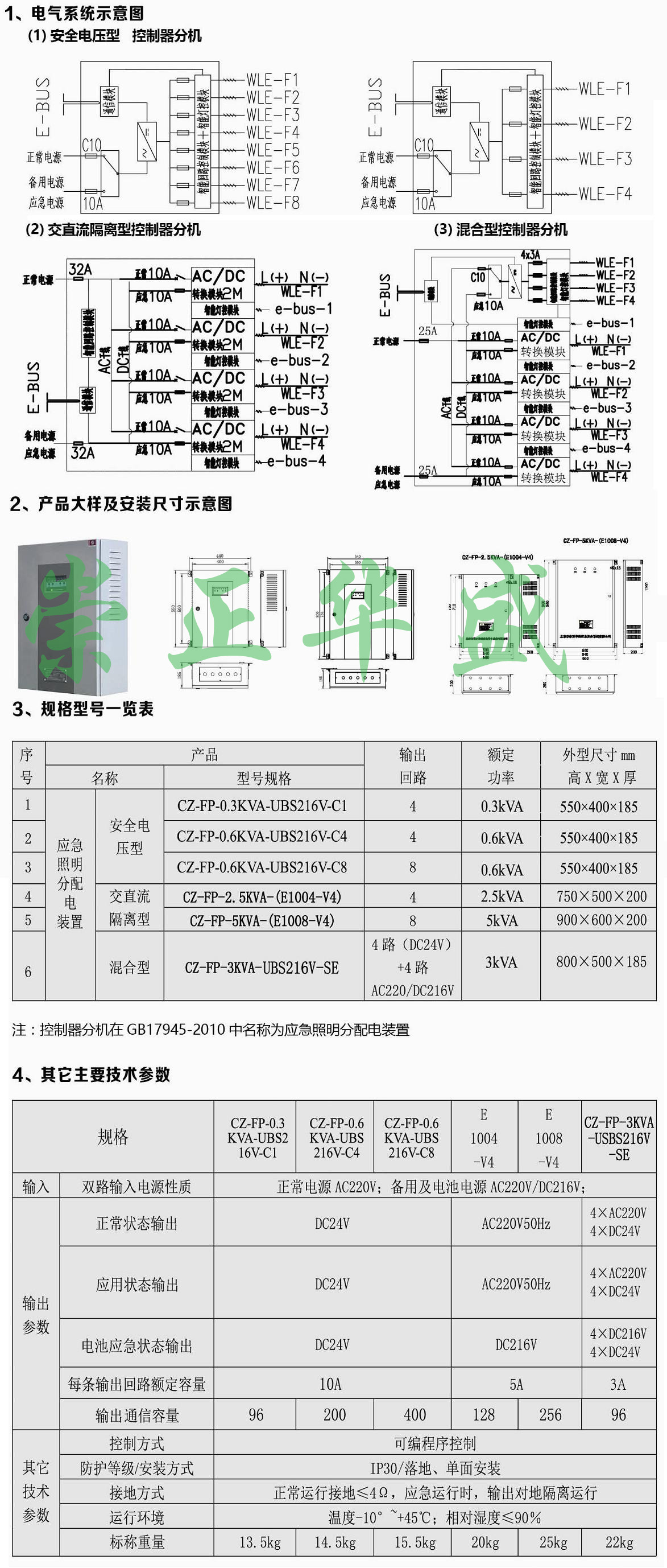 分机 （配主站）详情 改.jpg