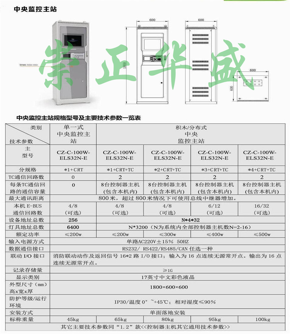 主机 立柜 详情_副本.jpg